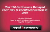Www.royall.com © 2010 – Royall & Company  How 100 Institutions Managed Their Way to Enrollment Success in 2010 Richard Whiteside Dean, Strategic.