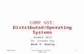 COMP 655: Distributed/Operating Systems Summer 2011 Dr. Chunbo Chu Week 5: Naming 10/12/20151Distributed Systems - COMP 655.