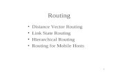 1 Routing Distance Vector Routing Link State Routing Hierarchical Routing Routing for Mobile Hosts.