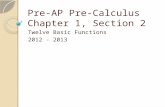 Pre-AP Pre-Calculus Chapter 1, Section 2 Twelve Basic Functions 2012 - 2013.