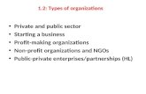 1.2: Types of organizations Private and public sector Starting a business Profit-making organizations Non-profit organizations and NGOs Public-private.