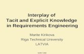 SoMeT 2004 Interplay of Tacit and Explicit Knowledge in Requirements Engineering Marite Kirikova Riga Technical University LATVIA.