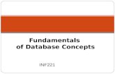 Fundamentals of Database Concepts INF221. Lecturer: Dr. Taysir Hassan Abdel Hamid Assistant Professor, Information Systems Department, Faculty of Computers.