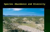 1 Species Abundance and Diversity. 2 Introduction Community: Association of interacting species inhabiting some defined area.  Community Structure includes.
