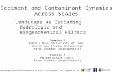 2009 Hydrologic Synthesis Reverse Site Visit | Arlington, VA | August 20-21, 2009 Sediment and Contaminant Dynamics Across Scales Landscape as Cascading.
