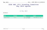 Doc.: IEEE 802.11-14/0553r1 Submission May 2014 Andrew Myles, CiscoSlide 1 IEEE 802 JTC1 Standing Committee May 2014 agenda 13 May 2014 Authors: NameCompanyPhoneemail.