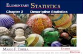 1 Chapter 2. Section 2-1 and 2-2. Triola, Elementary Statistics, Eighth Edition. Copyright 2001. Addison Wesley Longman M ARIO F. T RIOLA E IGHTH E DITION.