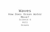 Waves How Does Ocean Water Move? Science 6 Hill Oceans.