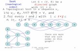 10/13/2015IT 328, review graph algorithms1 Topological Sort ( topological order ) Let G = (V, E) be a directed graph with |V| = n. 1.{ v 1, v 2,.... v.
