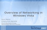 Overview of Networking in Windows Vista Simon Martyn Infrastructure Specialist The IQ Business Group Technology Services Division.