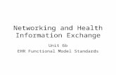 Networking and Health Information Exchange Unit 6b EHR Functional Model Standards.