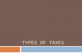 TYPES OF TAXES. Directions – step 1  Write a definition IN YOUR OWN WORDS for the following concepts:  Progressive tax  Regressive tax  Proportional.