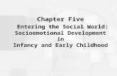 Chapter Five Entering the Social World: Socioemotional Development in Infancy and Early Childhood.