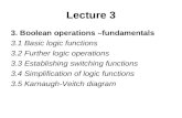 Lecture 3 3. Boolean operations –fundamentals 3.1 Basic logic functions 3.2 Further logic operations 3.3 Establishing switching functions 3.4 Simplification.