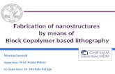 Fabrication of nanostructures by means of Block Copolymer based lithography Monica Ceresoli Supervisor: Prof. Paolo Milani Co-Supervisor: Dr. Michele Perego.