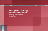 European Energy Infrastructure Georg Zachmann 27 May 2013.