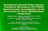 1 Broadband Chirped-Pulse Fourier- Transform Microwave (CP-FTMW) Spectroscopic Investigation of the Structures of Three Diethylsilane Conformers Amanda.