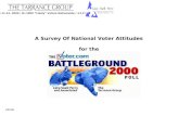 June 11-13, 2000 / N=1000 “Likely” Voters Nationwide / ±3.1% M.O.E. A Survey Of National Voter Attitudes for the #8296.