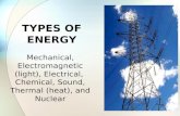 TYPES OF ENERGY Mechanical, Electromagnetic (light), Electrical, Chemical, Sound, Thermal (heat), and Nuclear.