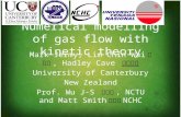 Numerical modelling of gas flow with kinetic theory Mark Jermy, Lim Chin Wai 林清維, Hadley Cave 山洞瓦片 University of Canterbury New Zealand Prof. Wu J-S 吳宗信,