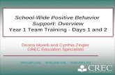 Donna Morelli and Cynthia Zingler CREC Education Specialists    School-Wide Positive.