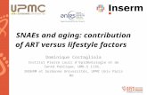 SNAEs and aging: contribution of ART versus lifestyle factors Dominique Costagliola Institut Pierre Louis d’Epidémiologie et de Santé Publique, UMR-S 1136,
