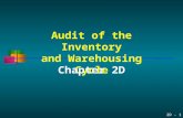 2D - 1 Audit of the Inventory and Warehousing Cycle Chapter 2D.