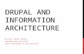 DRUPAL AND INFORMATION ARCHITECTURE MICHAEL WAYNE HARRIS INFORMATION ARCHITECT USER EXPERIENCE & WEB SERVICES.