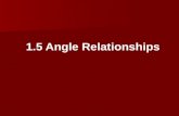 1.5 Angle Relationships. Objectives Identify and use special pairs of angles Identify and use special pairs of angles Identify perpendicular lines Identify.
