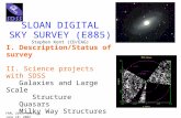 I. Description/Status of survey II. Science projects with SDSS Galaxies and Large Scale Structure Quasars Milky Way Structures SLOAN DIGITAL SKY SURVEY.