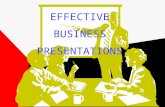 EFFECTIVE BUSINESS PRESENTATIONS. Outcome Orientation  High Calm Energy & Stage Presence  Process Kaizen  Performance Checklists with CTQs  Think.