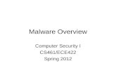Malware Overview Computer Security I CS461/ECE422 Spring 2012.