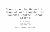 Bounds on the Geometric Mean of Arc Lengths for Bounded- Degree Planar Graphs M. K. Hasan Sung-eui Yoon Kyung-Yong Chwa KAIST, Republic of Korea.