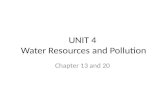 UNIT 4 Water Resources and Pollution Chapter 13 and 20.