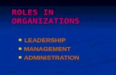 27/02/2006 Tan Kim Lian ROLES IN ORGANIZATIONS  LEADERSHIP  MANAGEMENT  ADMINISTRATION.