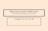 Macroeconomic Indicators What They Are & How to Use Them Chapter 21, 22, 25, 26.