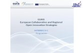 EURIS European Collaborative and Regional Open Innovation Strategies INTERREG IV C Programme.