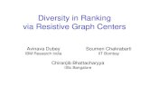 Diversity in Ranking via Resistive Graph Centers Avinava Dubey IBM Research India Soumen Chakrabarti IIT Bombay Chiranjib Bhattacharyya IISc Bangalore.
