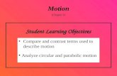 Motion (Chapter 2) Student Learning Objectives Compare and contrast terms used to describe motion Analyze circular and parabolic motion.