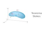 Teorema Stokes. STOKES’ VS. GREEN’S THEOREM Stokes’ Theorem can be regarded as a higher-dimensional version of Green’s Theorem. – Green’s Theorem relates