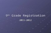 9 th Grade Registration 2011-2012. What to keep in mind when registering for classes High school graduation requirements Plans after high school (including.