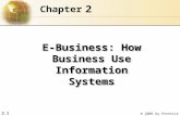 2.1 © 2006 by Prentice Hall 2 Chapter E-Business: How Business Use Information Systems.