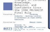 Changes in Consumer Knowledge, Behavior, and Confidence Since the 1996 PR/HACCP Final Rule Presented at Thinking Globally — Working Locally: A Conference.