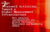 27-Jan-2005 Internet2 Activities Toward a Global Measurement Infrastructure Matt Zekauskas Network Performance Measurement and Monitoring APAN19.