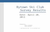 Bytown Ski Club Survey Results Date: April 20, 2013 Prepared by: Denis Laliberte Perry Pavlovic * Lime Survey was used – it is an excellent tool.
