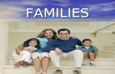 FAMILIES. Nuclear Family Nuclear Family Single Parent Family Single Parent Family Blended Family Blended Family Extended Family Extended Family Family.