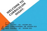 WELCOME TO CURRICULUM NIGHT ! 4 TH GRADE MRS. LOWRY – 4A – ROOM 201 MRS. CHRISTENSEN– 4B –ROOM 203 MRS. FIGURA – 4C – ROOM 202.
