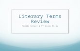 Literary Terms Review Middle School & 9 th Grade Terms.
