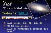 A105 Stars and Galaxies  Last units: 81, 82, 83, 84  NQ 13 now online  LAST(!) homework & project due today Today’s APODAPOD.