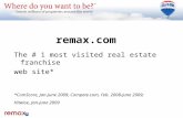 The # 1 most visited real estate franchise web site* *ComScore, Jan-June 2009; Compete.com, Feb. 2008-June 2009; Hitwise, Jan-June 2009 remax.com.
